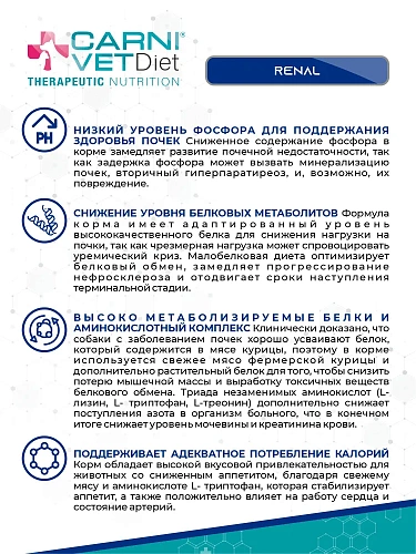 Корм для собак сухой CARNI VET Diet Renal Поддержание здоровья почек при ХПН, 2.5кг
