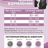 Корм для собак мелких сухой CLAN Classic Hypoallergenic 23/11 гипоаллергенный, ягненок и индейка с бурым рисом, 10кг
