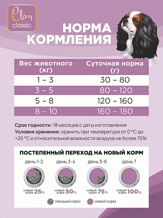 Корм для собак мелких сухой CLAN Classic Hypoallergenic 23/11 гипоаллергенный, ягненок и индейка с бурым рисом, 10кг