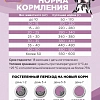 Сухой корм CLAN Classic Hypoallergenic 23/11для собак крупных и средних пород гипоаллергенный, ягненок и индейка с бурым рисом
