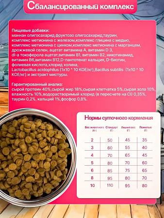 Greedy Family "Утка с треской" корм запеченный для взрослых кошек и котят, 1.5кг