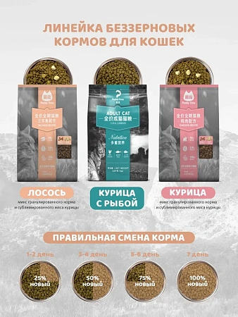  Paddy Time "Лосось" корм для кошек, 2 вида гранул:крокет+сублимированное мясо курицы,1,25кг