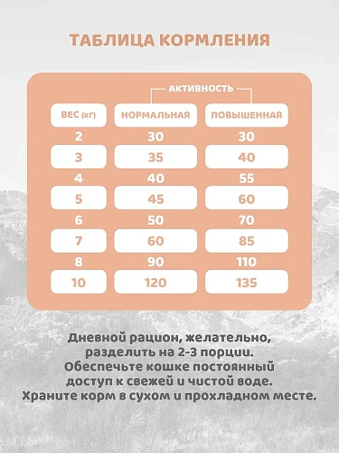  Paddy Time &amp;quot;Лосось&amp;quot; корм для кошек, 2 вида гранул:крокет+сублимированное мясо курицы,1,25кг