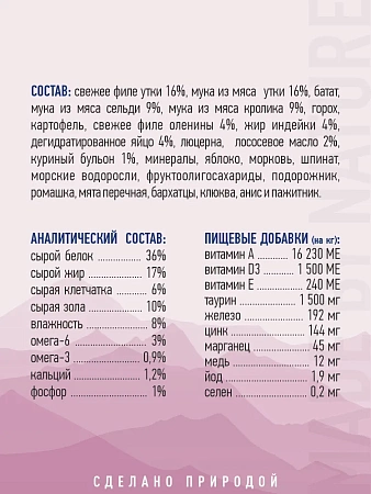 PRIME WILD GF COUNRTY GAME с уткой и олениной 12кг д/щенков и собак всех пород