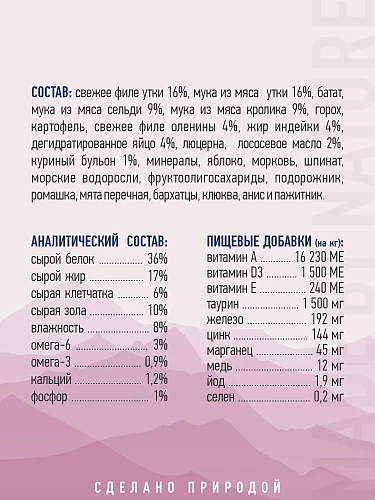 PRIME WILD GF COUNRTY GAME с уткой и олениной 12кг д/щенков и собак всех пород