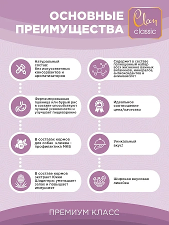 Сухой корм CLAN Classic Hypoallergenic 23/11для собак крупных и средних пород гипоаллергенный, ягненок и индейка с бурым рисом