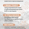  Paddy Time &amp;quot;Лосось&amp;quot; корм для кошек, 2 вида гранул:крокет+сублимированное мясо курицы,1,25кг