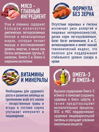 PRIME WILD GF COUNRTY GAME с уткой и олениной 12кг д/щенков и собак всех пород