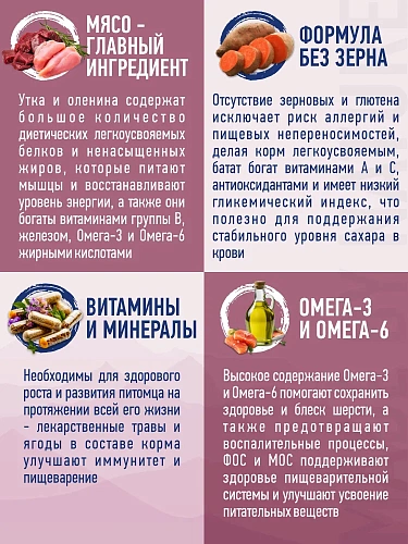 PRIME WILD GF COUNRTY GAME с уткой и олениной 12кг д/щенков и собак всех пород